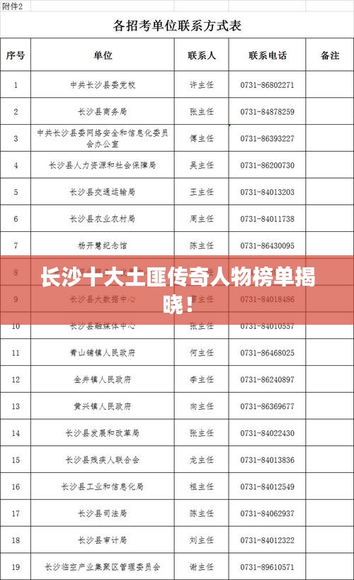 长沙十大土匪传奇人物榜单揭晓！
