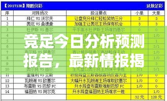 竞足今日分析预测报告，最新情报揭秘胜算之门