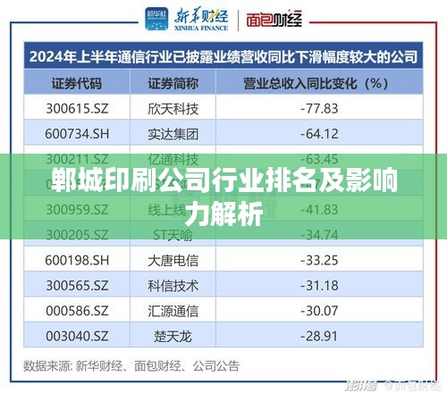 郸城印刷公司行业排名及影响力解析