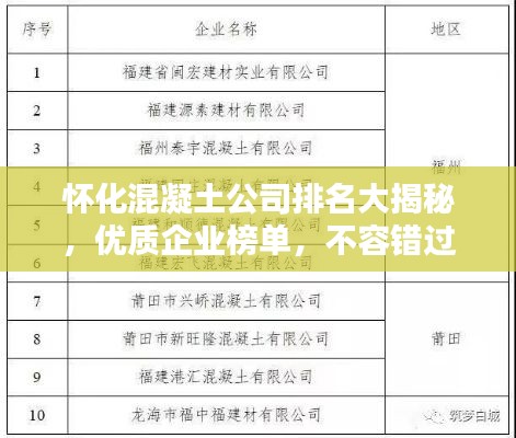 怀化混凝土公司排名大揭秘，优质企业榜单，不容错过！