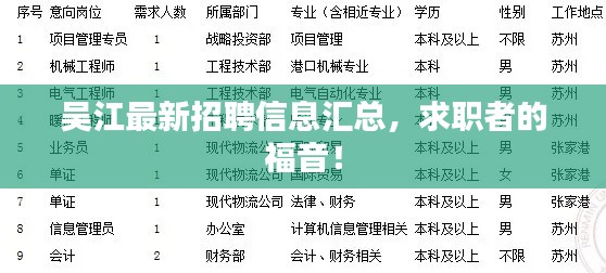 吴江最新招聘信息汇总，求职者的福音！