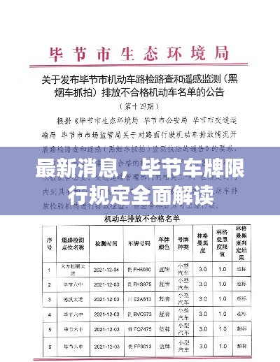最新消息，毕节车牌限行规定全面解读