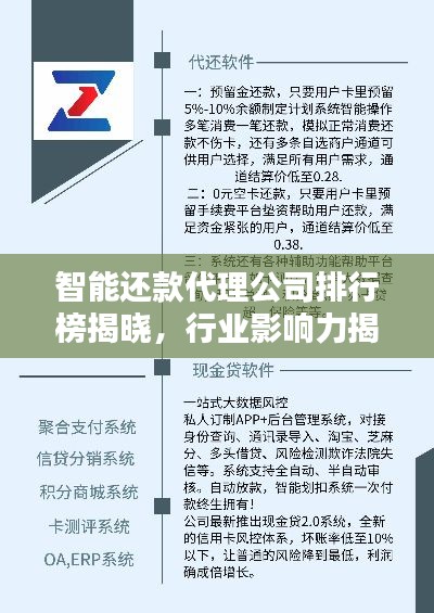 智能还款代理公司排行榜揭晓，行业影响力揭秘！