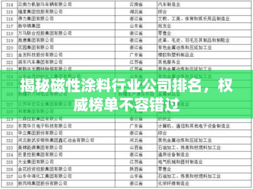 揭秘磁性涂料行业公司排名，权威榜单不容错过