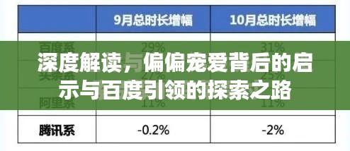 深度解读，偏偏宠爱背后的启示与百度引领的探索之路