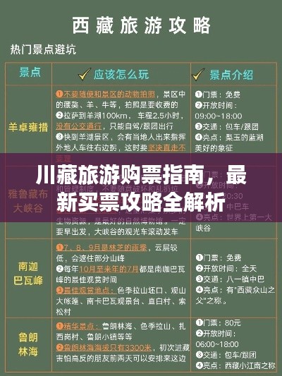 川藏旅游购票指南，最新买票攻略全解析