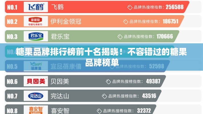 糖果品牌排行榜前十名揭晓！不容错过的糖果品牌榜单